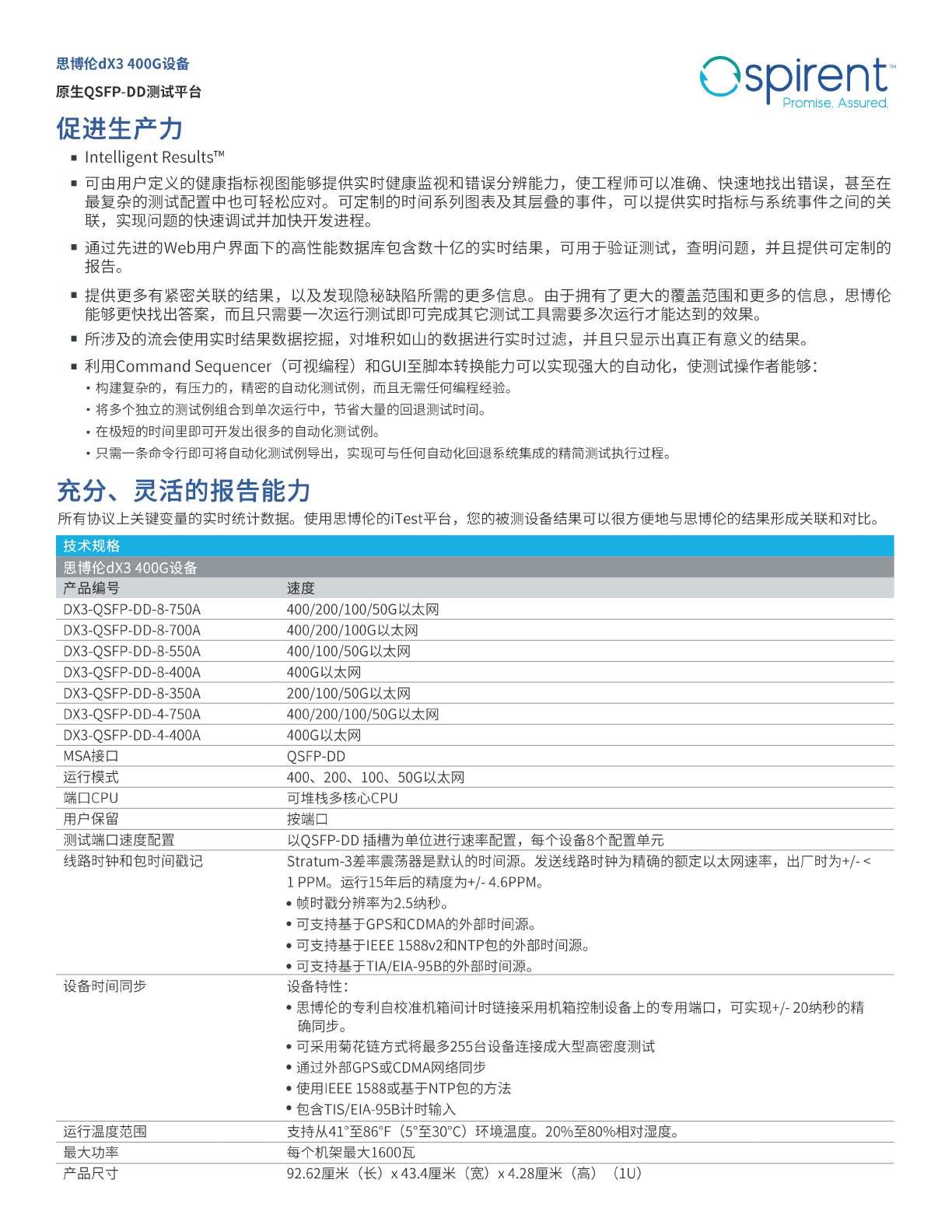 dx3详情2.jpg